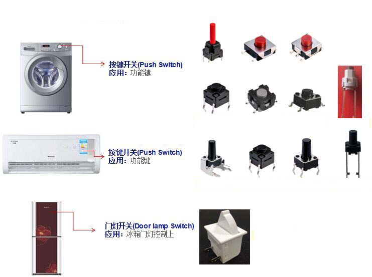 冰箱 空調(diào) 洗衣機(jī)按鍵輕觸開(kāi)關(guān)應(yīng)用